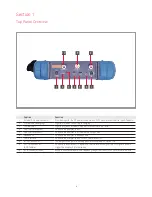 Preview for 4 page of Keysight N9340B Demo Manual