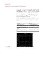 Предварительный просмотр 10 страницы Keysight N9340B Demo Manual