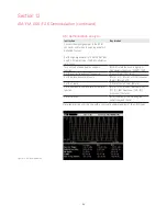 Предварительный просмотр 24 страницы Keysight N9340B Demo Manual