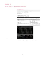 Предварительный просмотр 25 страницы Keysight N9340B Demo Manual