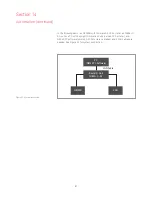 Предварительный просмотр 31 страницы Keysight N9340B Demo Manual