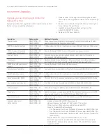 Предварительный просмотр 5 страницы Keysight N9342CN Configuration Manual