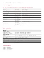 Предварительный просмотр 6 страницы Keysight N9342CN Configuration Manual