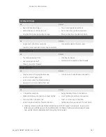 Preview for 547 page of Keysight N9913A User Manual