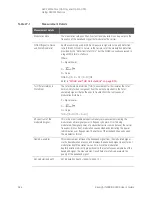 Preview for 624 page of Keysight N9913B User Manual