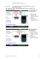 Preview for 691 page of Keysight N9913B User Manual