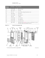 Предварительный просмотр 78 страницы Keysight N9923A Service Manual