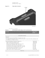 Предварительный просмотр 79 страницы Keysight N9923A Service Manual