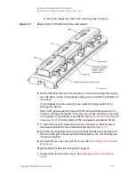 Предварительный просмотр 96 страницы Keysight N9923A Service Manual