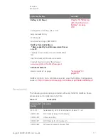 Preview for 17 page of Keysight N9923A User Manual