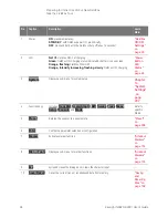 Preview for 28 page of Keysight N9923A User Manual