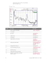 Preview for 32 page of Keysight N9923A User Manual