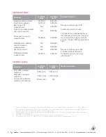 Preview for 5 page of Keysight P500*A series Configuration Manual