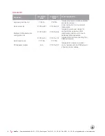 Preview for 6 page of Keysight P500*A series Configuration Manual