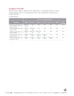 Preview for 11 page of Keysight P500*A series Configuration Manual