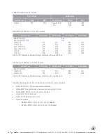 Preview for 16 page of Keysight P500*A series Configuration Manual