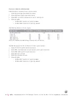 Preview for 20 page of Keysight P500*A series Configuration Manual