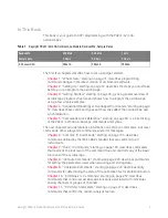 Предварительный просмотр 3 страницы Keysight P9241 Scpi Programmer'S Manual