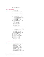 Предварительный просмотр 15 страницы Keysight P9241 Scpi Programmer'S Manual