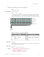 Предварительный просмотр 195 страницы Keysight P9241 Scpi Programmer'S Manual