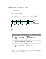 Предварительный просмотр 199 страницы Keysight P9241 Scpi Programmer'S Manual