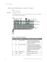 Предварительный просмотр 208 страницы Keysight P9241 Scpi Programmer'S Manual