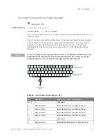 Предварительный просмотр 211 страницы Keysight P9241 Scpi Programmer'S Manual