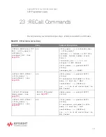 Предварительный просмотр 533 страницы Keysight P9241 Scpi Programmer'S Manual