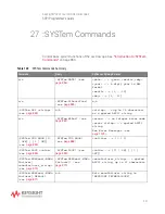 Предварительный просмотр 861 страницы Keysight P9241 Scpi Programmer'S Manual