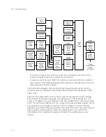 Предварительный просмотр 1144 страницы Keysight P9241 Scpi Programmer'S Manual