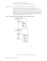 Предварительный просмотр 33 страницы Keysight P937 A Series Service Manual