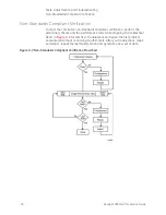 Предварительный просмотр 34 страницы Keysight P937 A Series Service Manual