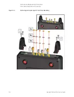 Предварительный просмотр 68 страницы Keysight P937 A Series Service Manual