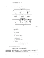 Предварительный просмотр 92 страницы Keysight P937 A Series Service Manual