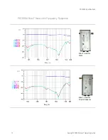 Предварительный просмотр 12 страницы Keysight PD1000A Operating Manual