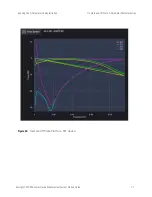 Preview for 79 page of Keysight PD1000A Startup Manual