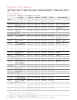 Предварительный просмотр 3 страницы Keysight PNA E8361C Configuration Manual