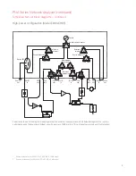 Предварительный просмотр 9 страницы Keysight PNA E8361C Configuration Manual