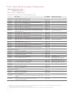 Предварительный просмотр 12 страницы Keysight PNA E8361C Configuration Manual