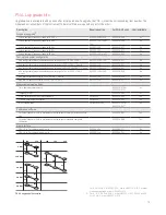 Предварительный просмотр 15 страницы Keysight PNA E8361C Configuration Manual