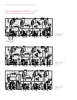 Предварительный просмотр 17 страницы Keysight PNA N5221A Configuration Manual