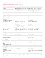 Предварительный просмотр 18 страницы Keysight PNA N5221A Configuration Manual