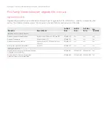 Предварительный просмотр 23 страницы Keysight PNA N5221A Configuration Manual