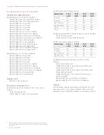 Предварительный просмотр 33 страницы Keysight PNA N5221A Configuration Manual