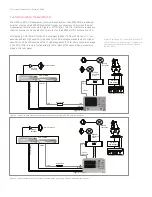 Preview for 7 page of Keysight PNA Series Selection Manual