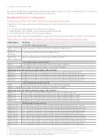 Preview for 12 page of Keysight PNA Series Selection Manual