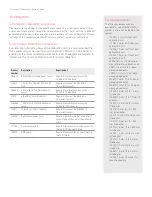 Preview for 14 page of Keysight PNA Series Selection Manual