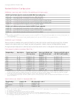 Preview for 16 page of Keysight PNA Series Selection Manual