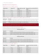 Предварительный просмотр 17 страницы Keysight PNA Series Selection Manual