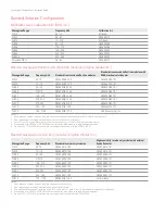 Preview for 18 page of Keysight PNA Series Selection Manual